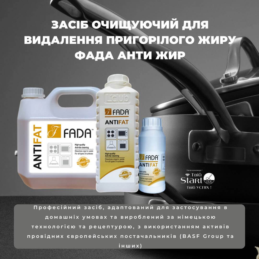 фада антижир відгуки